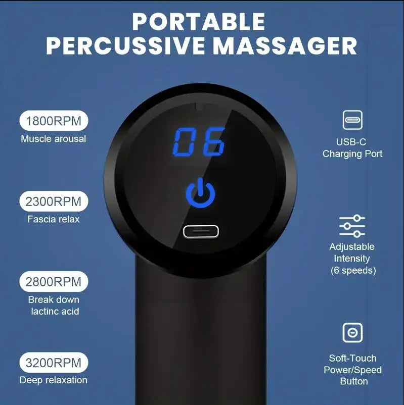 Massage sportif haute performance